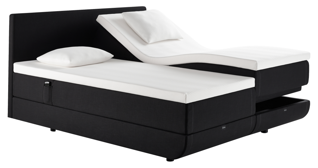 Boxspringbetten